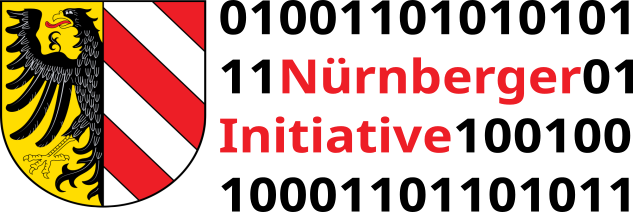 Nürnberger Initiative TESTSYSTEM